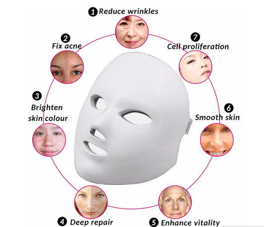 Appareil de beauté facial à LED